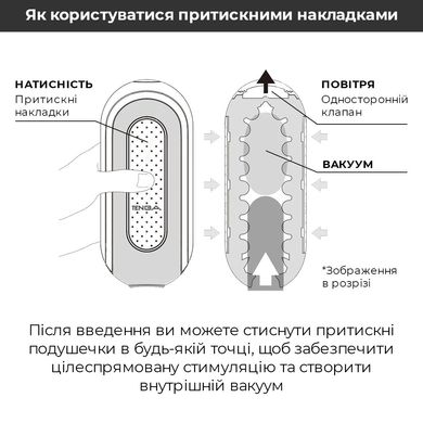 Вібромастурбатор Tenga Flip Zero Electronic Vibration Black, змінна інтенсивність, розкладний SO2445 фото